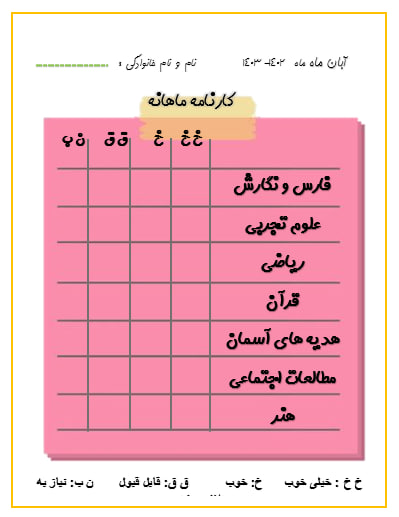 دانلود کارنامه ماهانه ابتدایی بصورت WORD